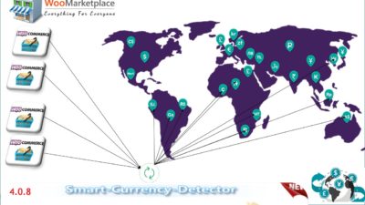 WordPress Currency Detector