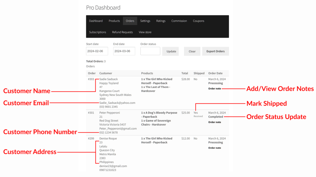 Vendor dashboard Order Table with annotations